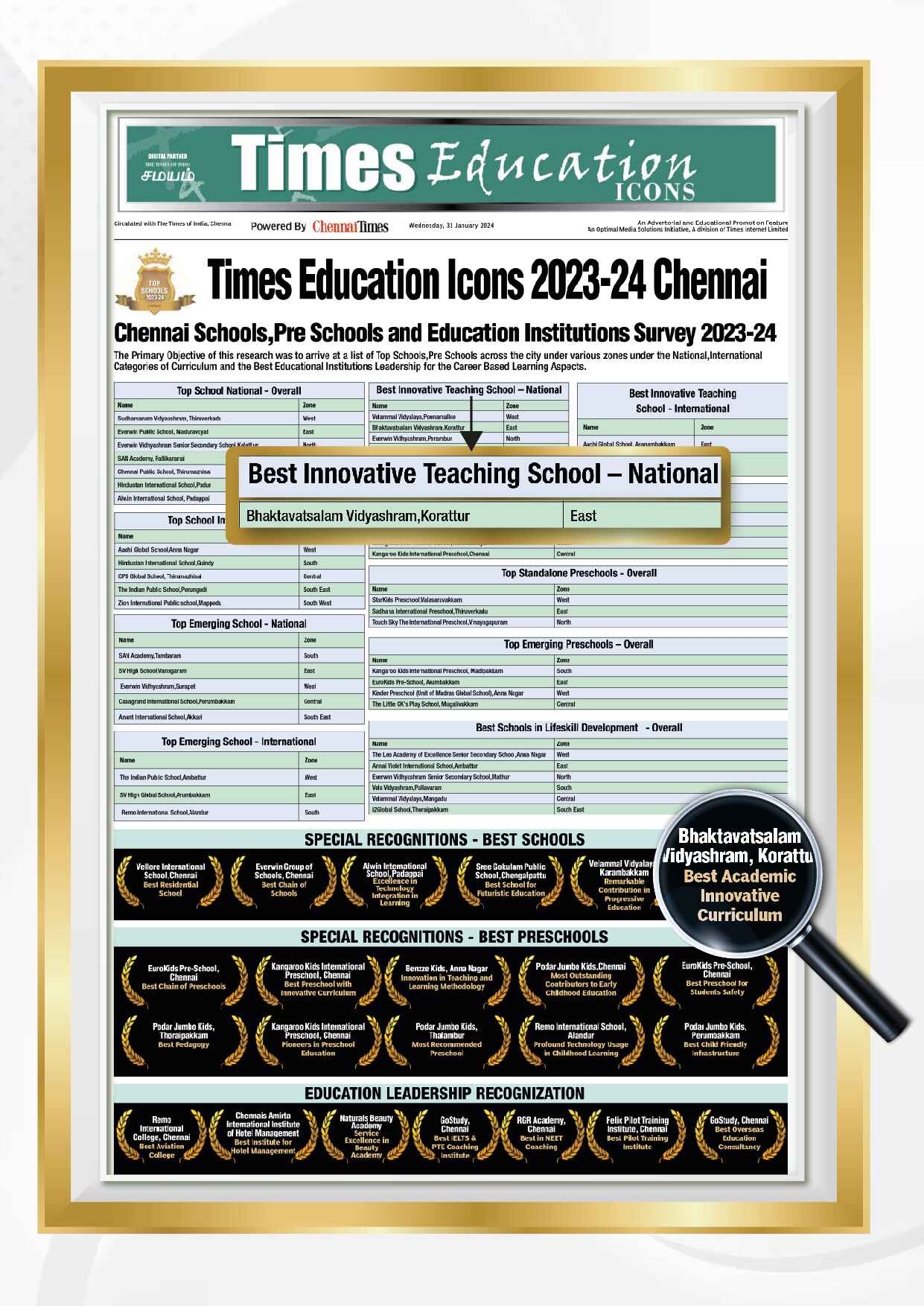 Vote For Your School